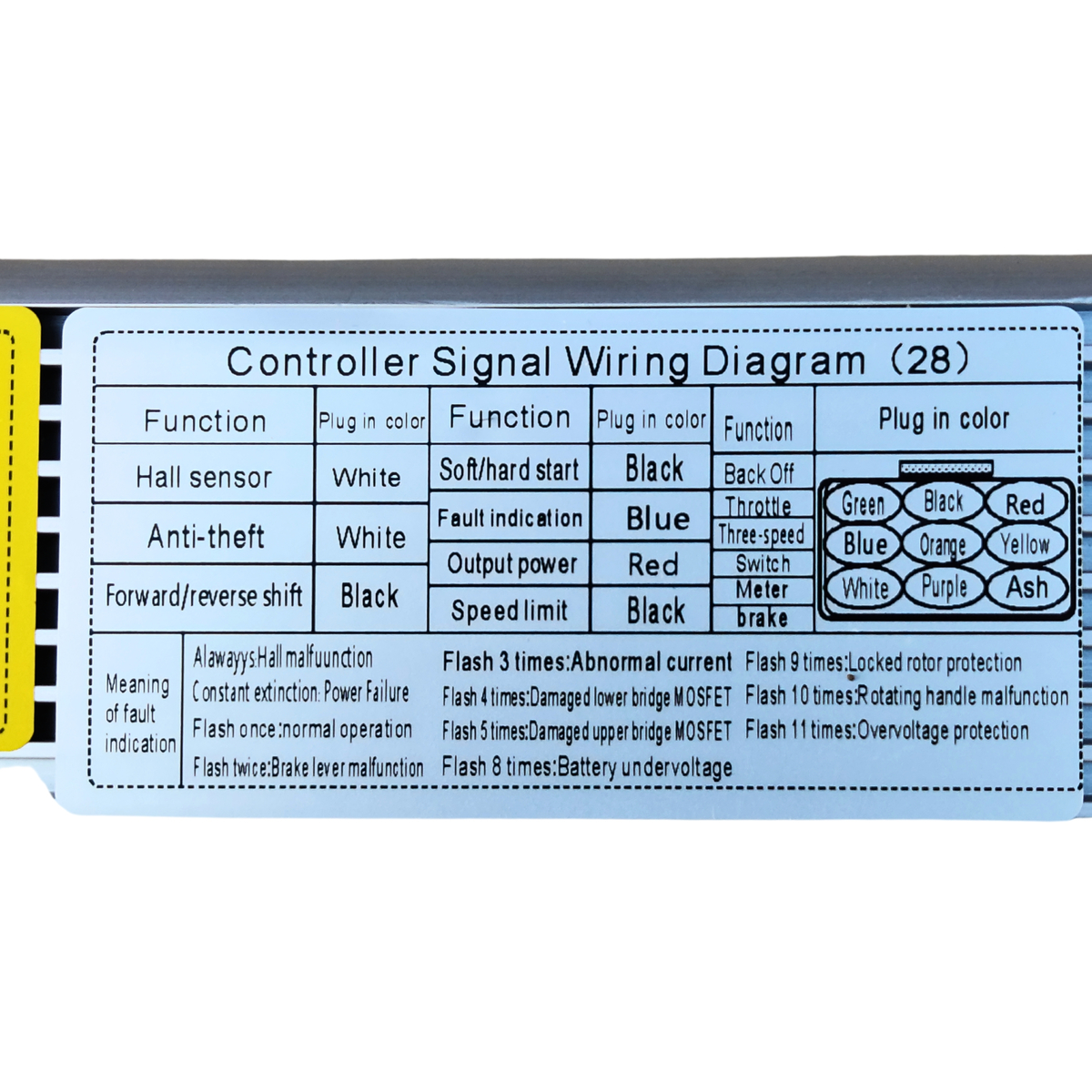 Мініатюра товару Контролер JP60800 60V35A