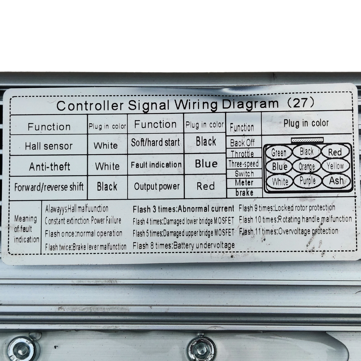 Мініатюра товару Контролер JP601500 60V50A